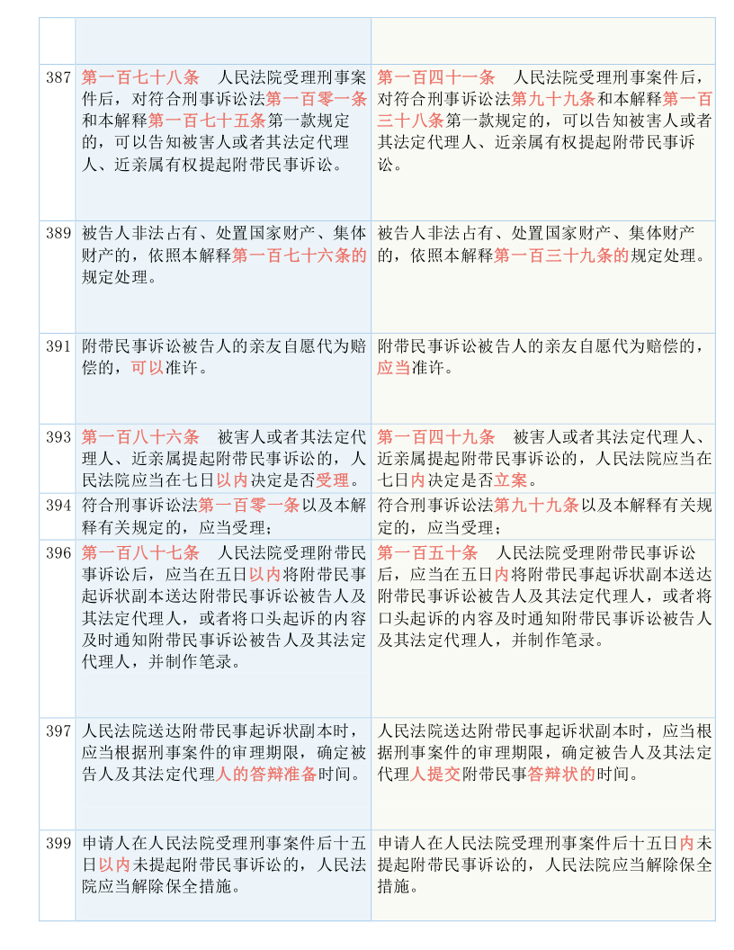 澳門三肖三碼精準100%黃大仙|思路釋義解釋落實,澳門三肖三碼精準100%黃大仙——思路釋義解釋落實與犯罪探討