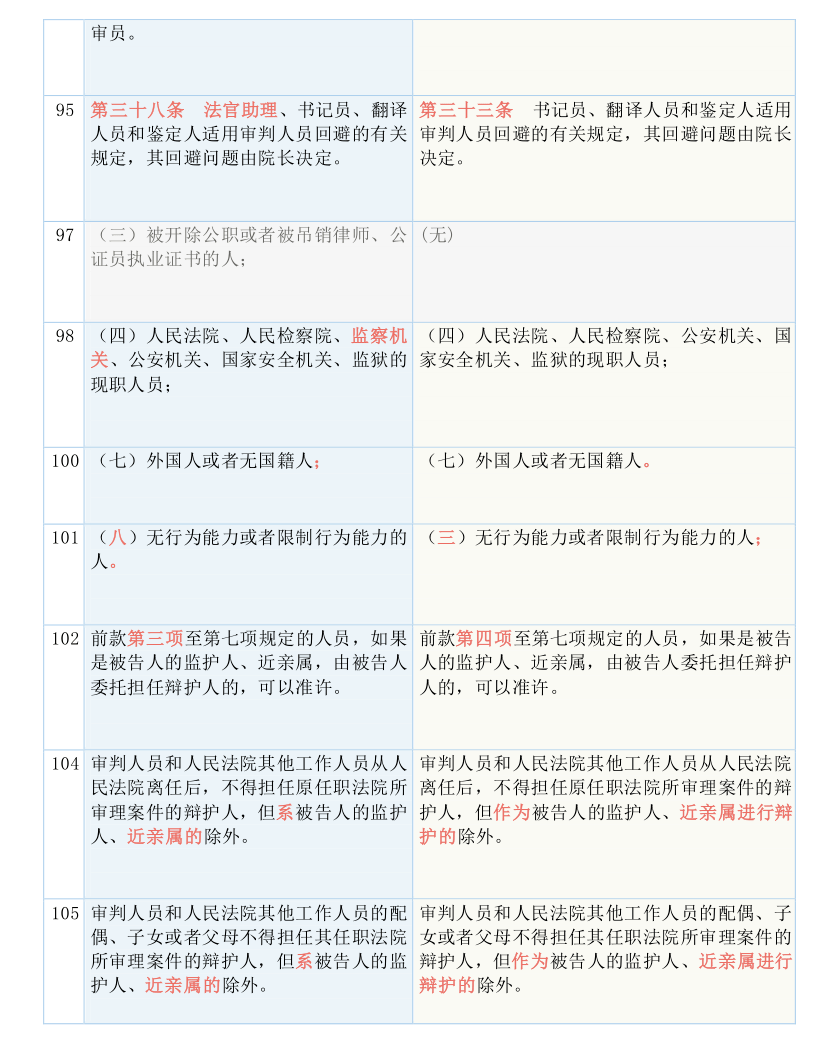 新澳門2024歷史開獎記錄查詢表|英語釋義解釋落實,澳門新歷史開獎記錄查詢表與英語釋義解釋落實探討