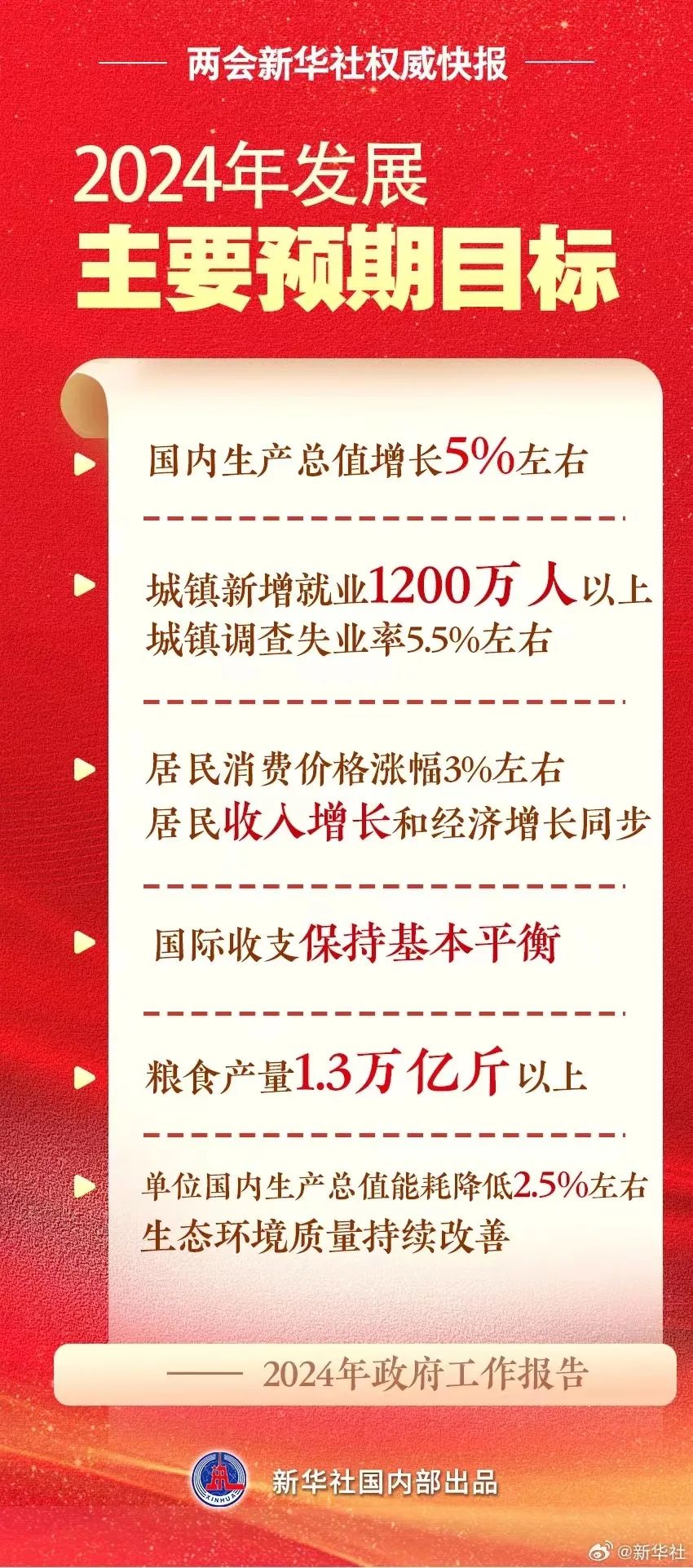 2024年12月9日 第8頁