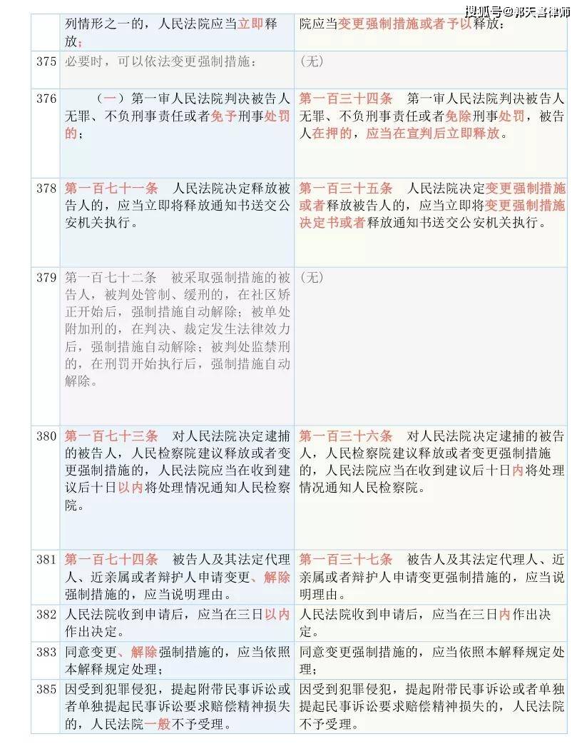 2024新奧精準資料免費大全078期|理性釋義解釋落實,理性對待新奧精準資料免費大全，深入解析與落實策略