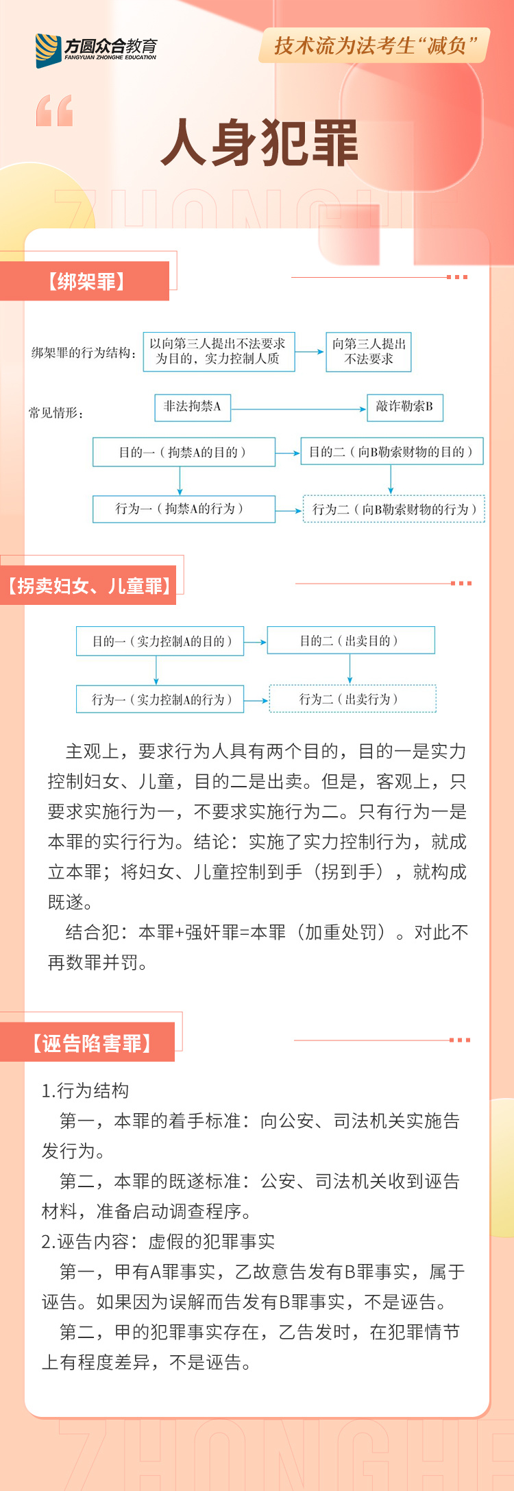 澳門王中王100%的資料2024年|模型釋義解釋落實,澳門王中王100%的資料與模型釋義解釋落實——揭示犯罪行為的真相