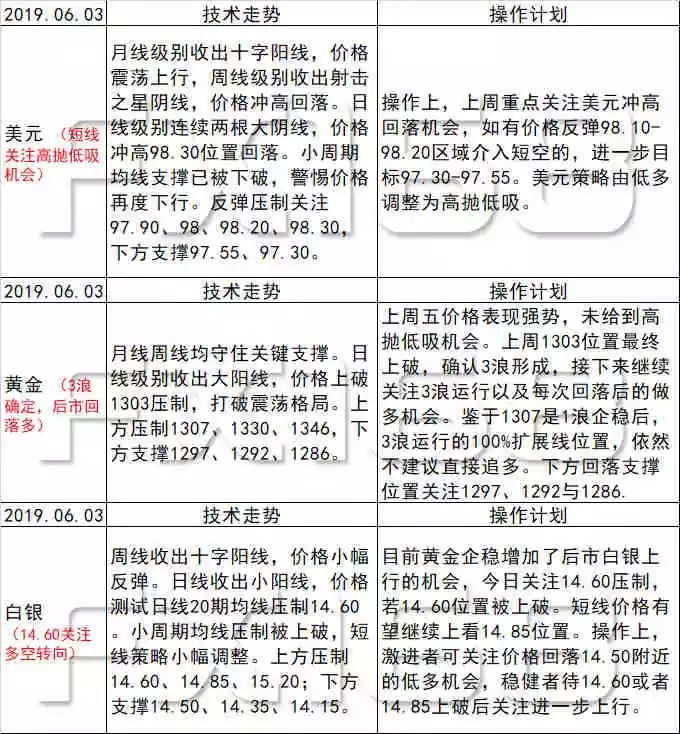 新澳天天開獎資料大全免費|周詳釋義解釋落實,關(guān)于新澳天天開獎資料大全免費與周詳釋義解釋落實的探討——一個關(guān)于違法犯罪問題的深度解析