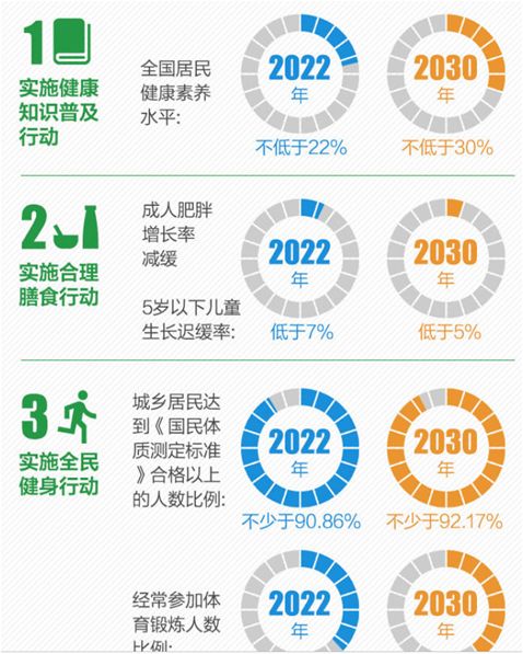 新奧2024年免費(fèi)資料大全|知名釋義解釋落實(shí),新奧2024年免費(fèi)資料大全與知名釋義解釋落實(shí)