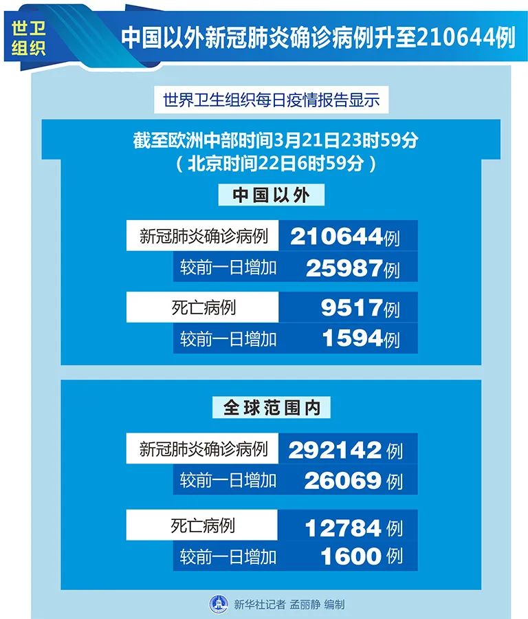 2024新澳今晚開獎(jiǎng)資料|先進(jìn)釋義解釋落實(shí),警惕虛假彩票信息，切勿參與非法賭博活動(dòng)——關(guān)于新澳今晚開獎(jiǎng)資料的解讀與落實(shí)