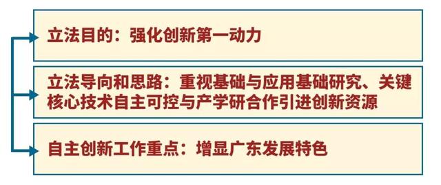 2024年12月10日 第9頁(yè)