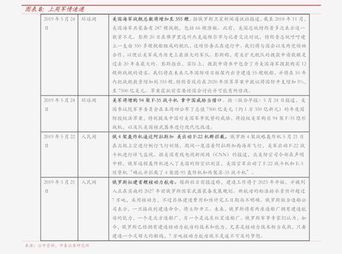 2024澳門必中一肖|產(chǎn)能釋義解釋落實,澳門必中一肖與產(chǎn)能釋義解釋落實的探討