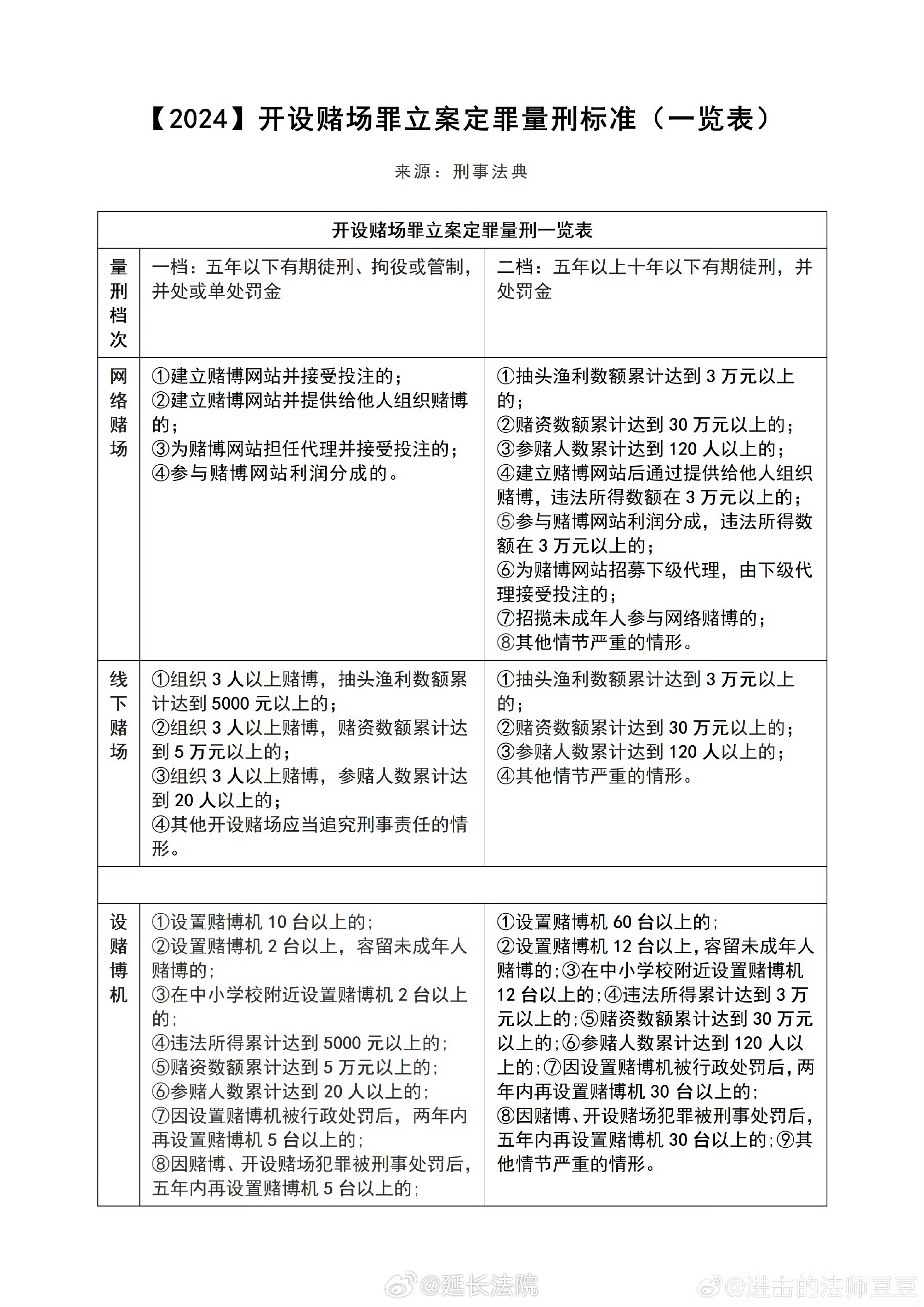 2024今晚新澳門開獎(jiǎng)結(jié)果|再接釋義解釋落實(shí),關(guān)于新澳門開獎(jiǎng)結(jié)果、落實(shí)解釋與犯罪預(yù)防的探討