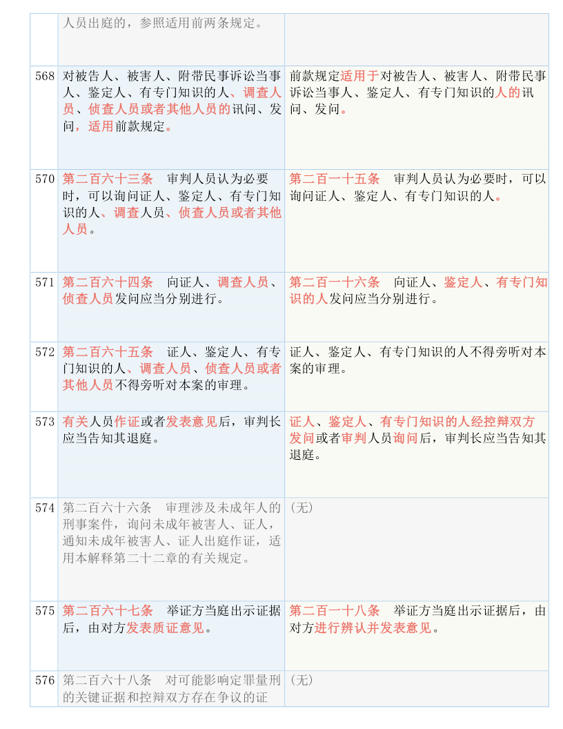 澳門三肖三碼精準100%管家婆|閃電釋義解釋落實,澳門三肖三碼精準100%管家婆與閃電釋義解釋落實——揭示犯罪真相與警示社會大眾