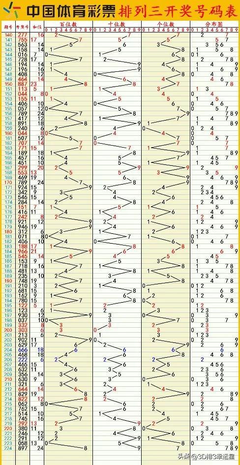 新澳門六開彩開獎結(jié)果2024年|精確釋義解釋落實,新澳門六開彩開獎結(jié)果2024年，精確釋義、解釋與落實——警惕背后的法律風(fēng)險