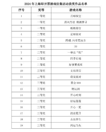 2024天天開彩免費(fèi)資料|定制釋義解釋落實(shí),探索未來彩票世界，從免費(fèi)資料到定制釋義的落實(shí)之路