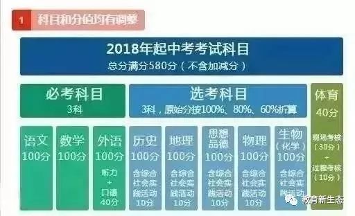 新澳最新最快資料新澳57期，課程釋義解釋與落實(shí)的深度探討