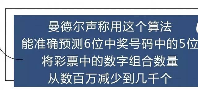 澳門彩票背后的秘密，揭秘精準預(yù)測與犯罪邊緣的灰色地帶