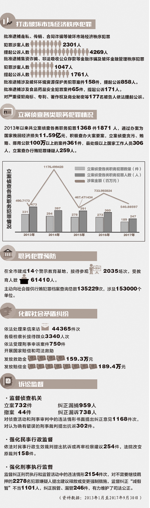 探索600圖庫(kù)大全，免費(fèi)資料圖在2024年的數(shù)據(jù)釋義與落實(shí)策略