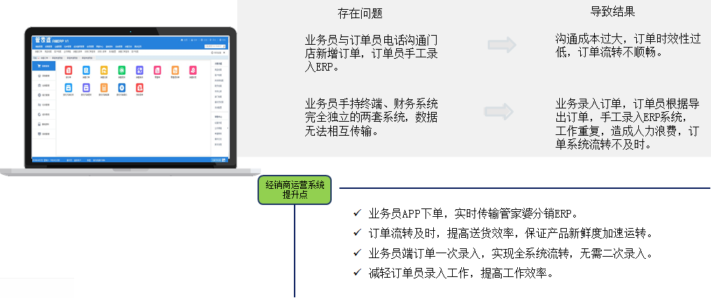 關(guān)于2024管家婆一肖一特與分銷釋義解釋落實的文章