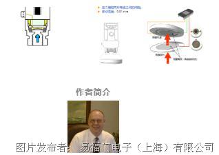 最新手控現(xiàn)象，探索與理解