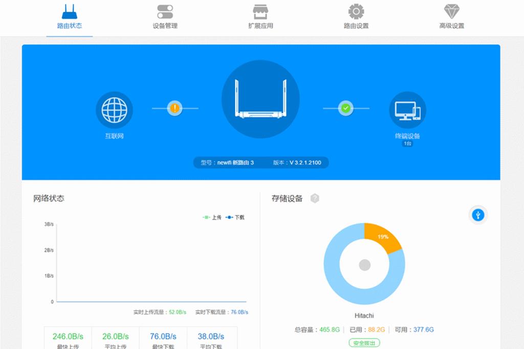 最新微路由，科技革新下的智能網(wǎng)絡(luò)新寵