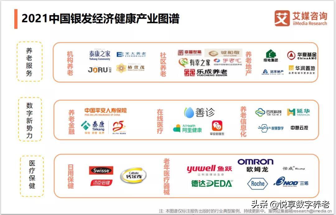 老年最新聞，探索銀發(fā)族的數(shù)字世界