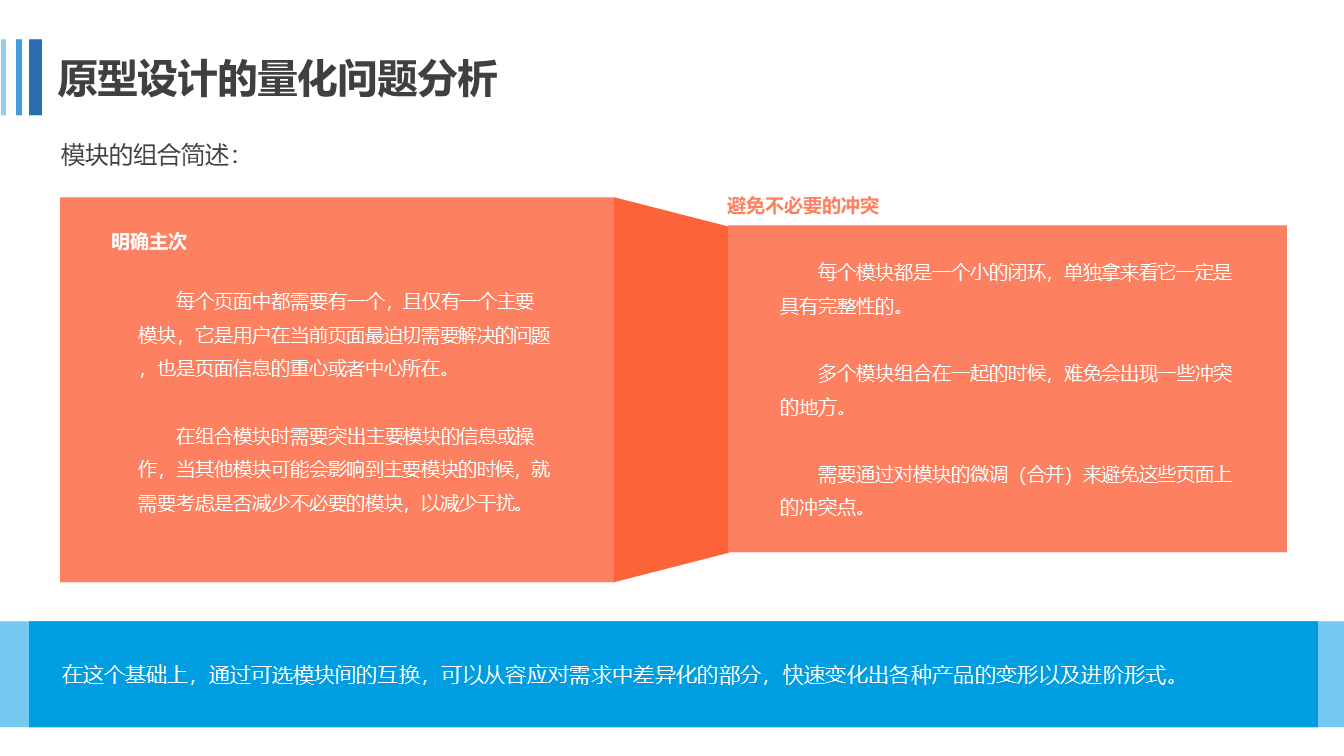 探索澳門未來(lái)，以2024年澳門全年資料為基礎(chǔ)，快速設(shè)計(jì)問題與解決方案——變速版