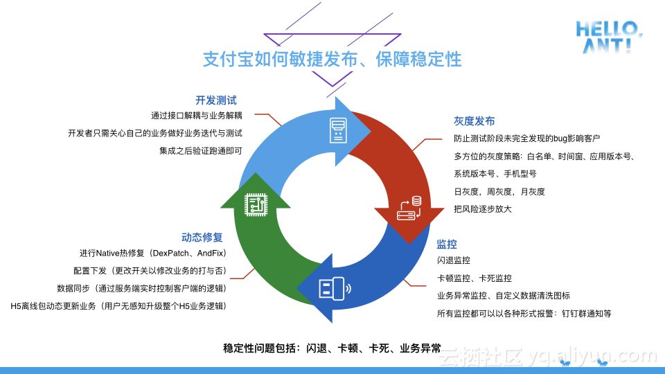 關(guān)于新澳正版免費(fèi)資料與資源效率解答落實(shí)的全景分析