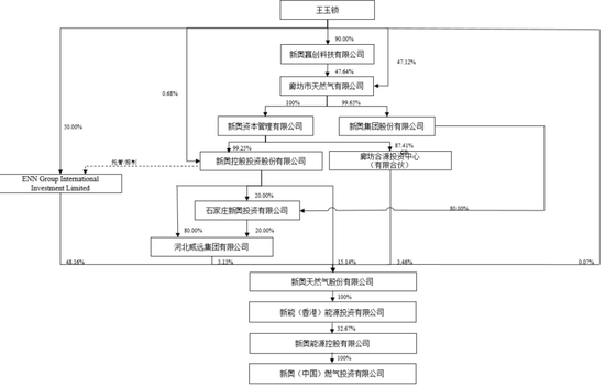 關(guān)于新澳天天開獎資料大全及高效執(zhí)行計劃設(shè)計——游玩版的風險警示