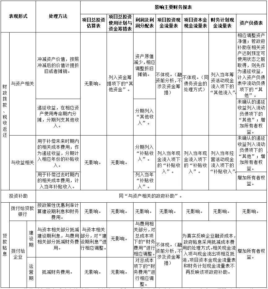 新澳門天天開獎資料的社會效益評估與理財(cái)版應(yīng)用探討