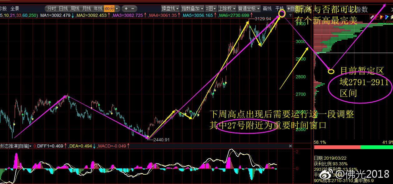 全面設(shè)計(jì)實(shí)施策略，解析澳門(mén)王中王開(kāi)獎(jiǎng)結(jié)果，展望未來(lái)的精準(zhǔn)策略（精確版）