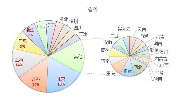 關(guān)于澳門生肖預測與快速反應方案分析的文章