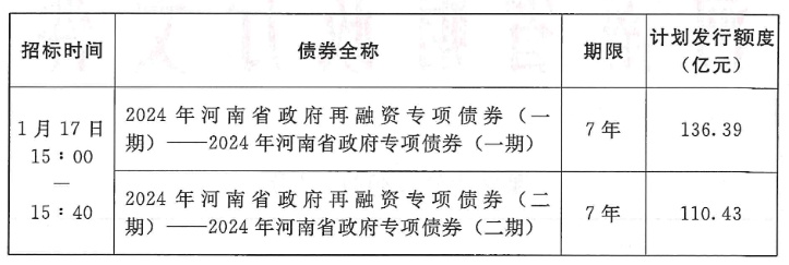 香港二四六開獎結(jié)果與開獎號碼查詢，互動解答、解釋與落實