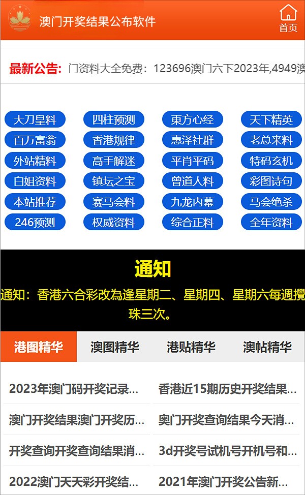 關(guān)于新澳門正版免費(fèi)資料的查詢及實(shí)地驗(yàn)證解析的文章