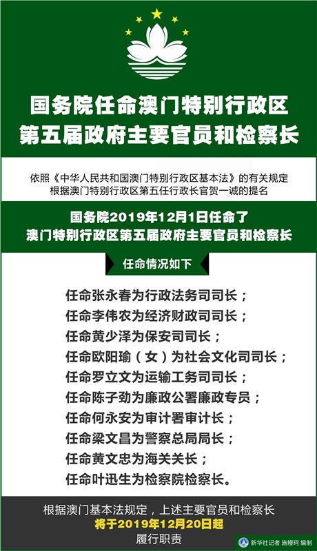 新澳門免費(fèi)資料大全使用注意事項(xiàng)及?？平獯鸾忉屄鋵?shí)詳解——跨界版探討