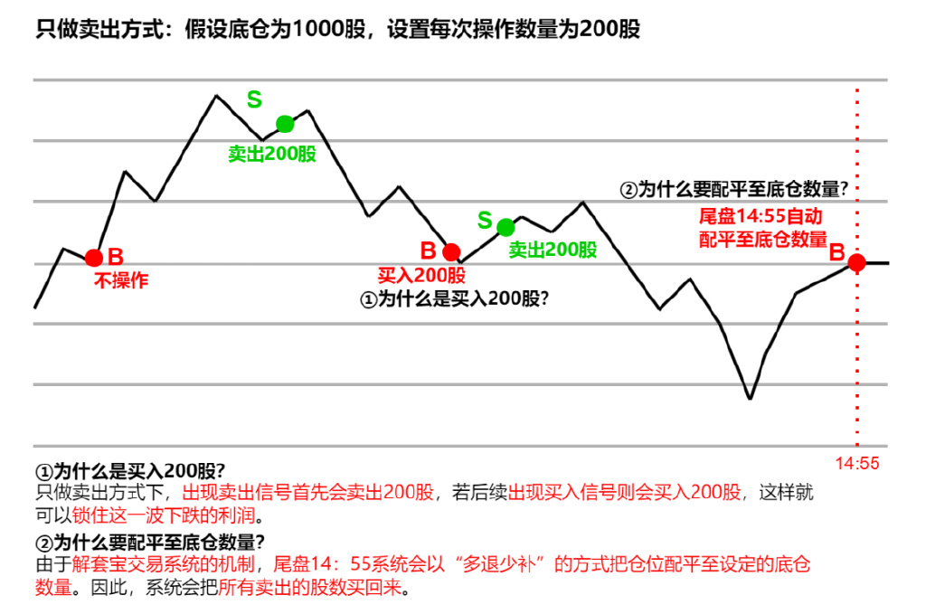 解讀澳門天天六開(kāi)彩現(xiàn)象，實(shí)際案例與風(fēng)險(xiǎn)警示