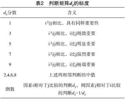 新澳精準資料免費提供解析方案與定性評估的創(chuàng)新應用