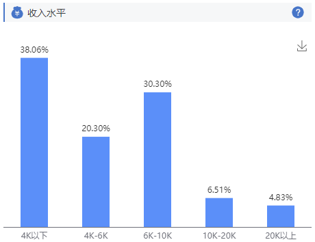 澳門三肖三碼三期與數(shù)據(jù)安全，解答、落實與配套措施