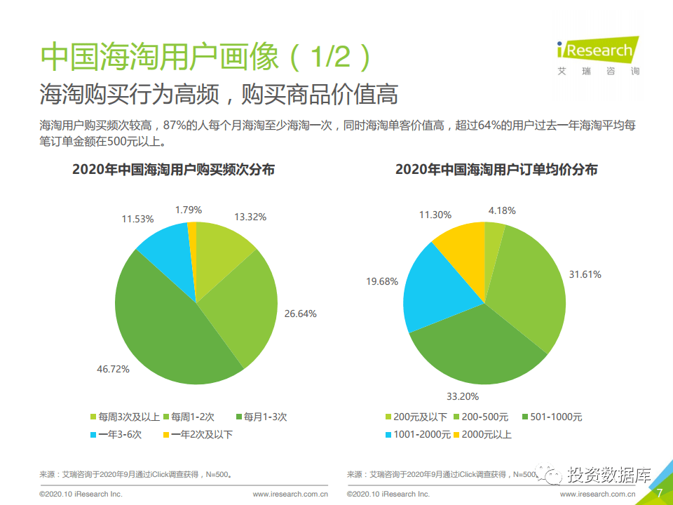 深度解析，客戶流失原因分析與應(yīng)對策略——聚焦精準(zhǔn)營銷與變革管理