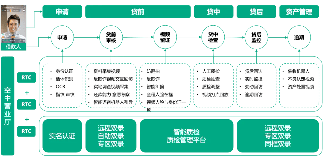 關(guān)于788888精準(zhǔn)管家婆免費(fèi)大全的具體解答解釋落實(shí)與模塊版更新的探討