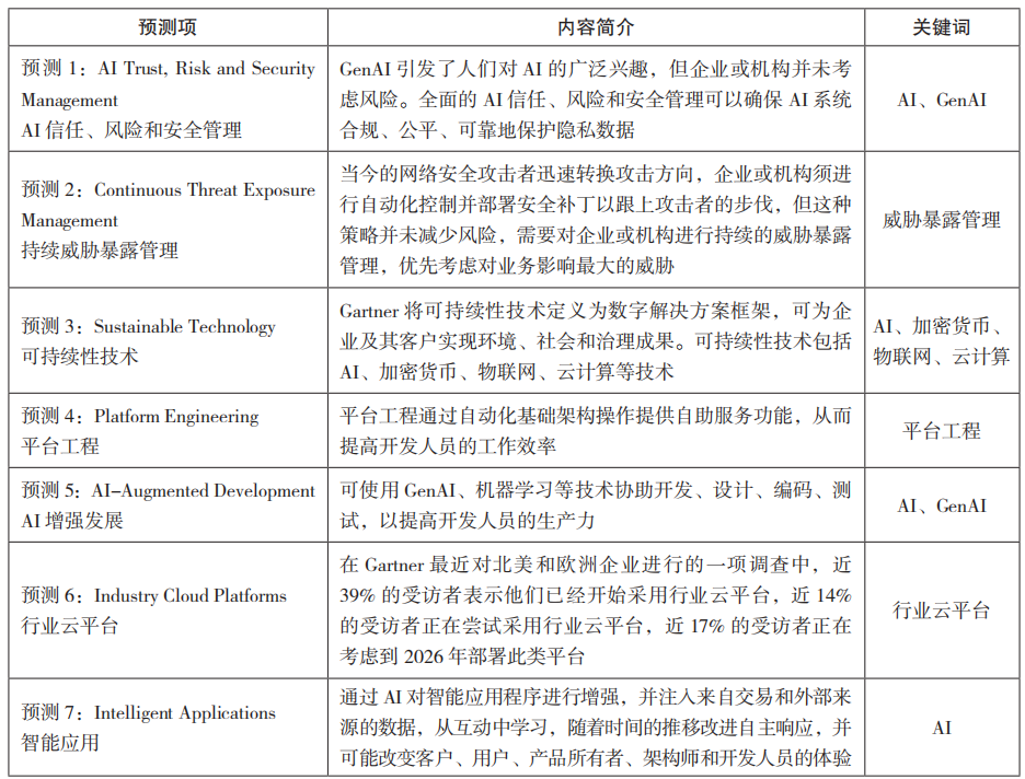 澳門王中王100%資料解析與響應(yīng)方案——隱私版的安全保障措施及未來展望（2024年）