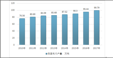 2024年12月14日 第29頁(yè)