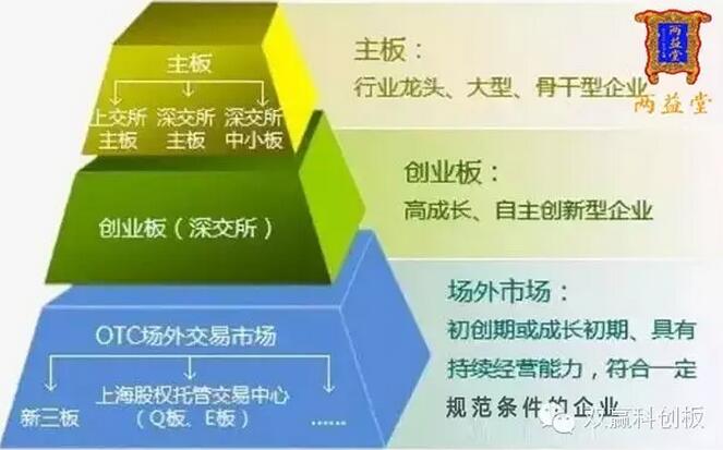 香港掛牌與資料大全，快速設(shè)計問題計劃的研究