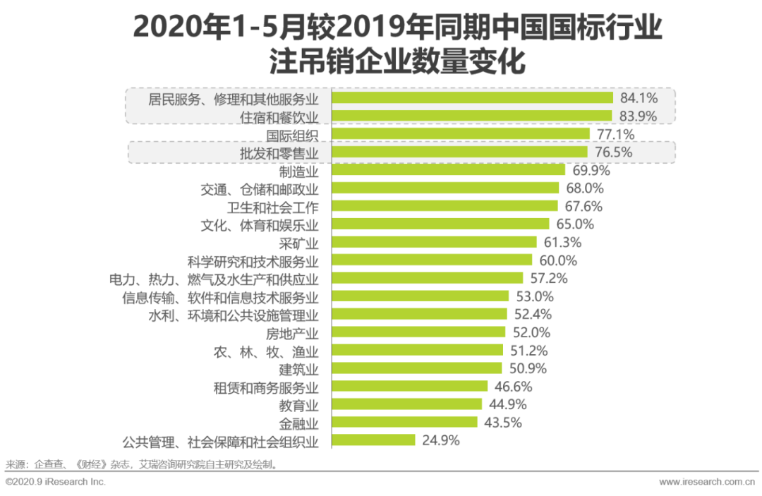 澳門一碼一肖100準嗎？市場洞察解答落實——數字背后的真相揭示