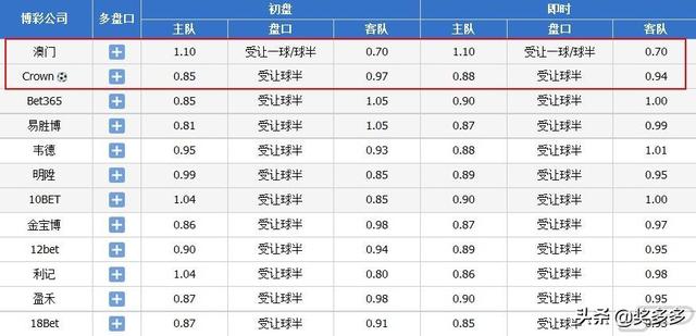 關(guān)于澳門(mén)今晚開(kāi)特馬的相關(guān)解析與媒體解答——精煉版