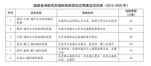 邁向未來，香港公開資料與迅速解答計(jì)劃的執(zhí)行之路