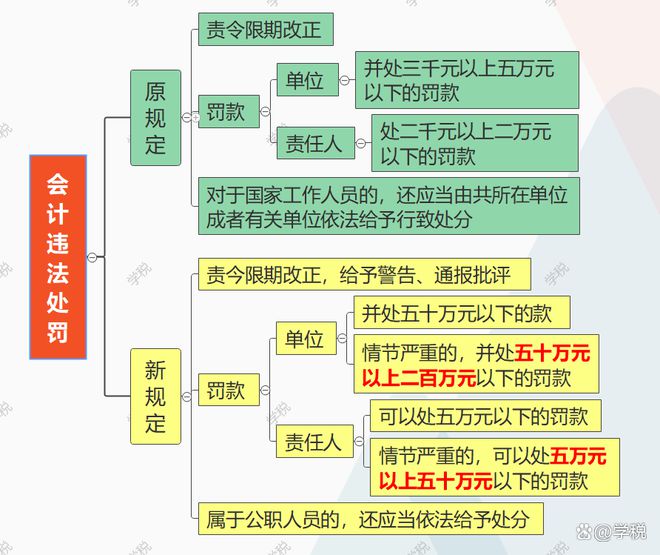 澳門2024年開彩記錄與渠道解答解釋落實的變遷