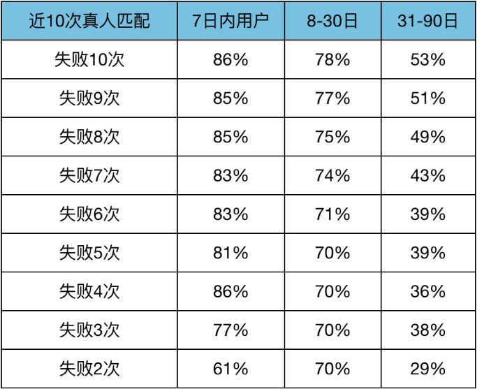 千幻魔君 第6頁