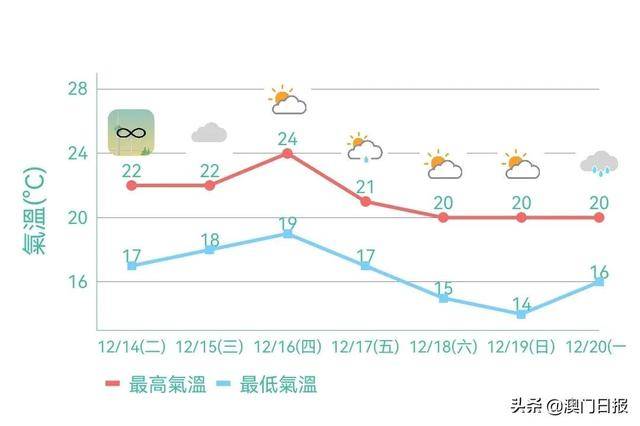 關(guān)于新澳天天彩免費(fèi)資料查詢(xún)與功率分析解答的探險(xiǎn)——警惕潛在風(fēng)險(xiǎn)，遠(yuǎn)離非法賭博