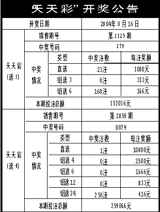 新奧天天彩免費資料最新版本更新內(nèi)容解析及評估方案探討——小巧版解析方案與IP地址應(yīng)用探索