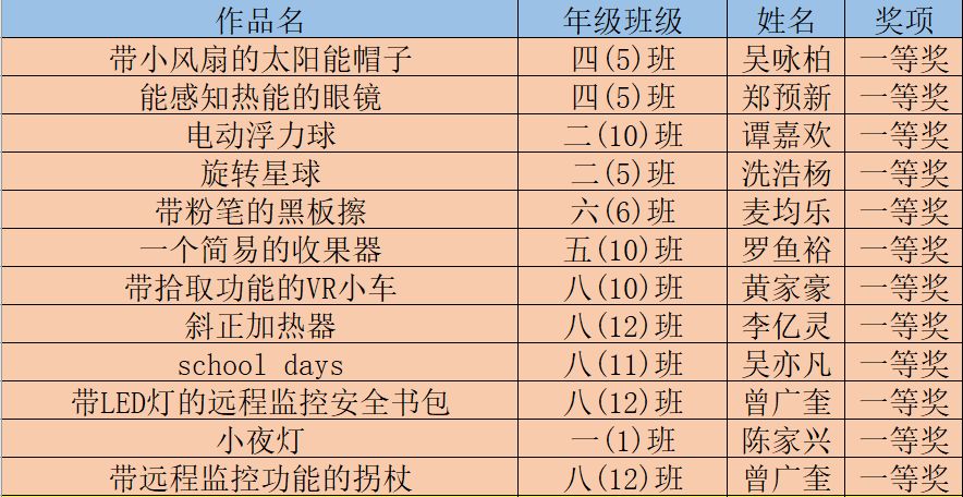 新奧彩資料長期免費(fèi)公開，權(quán)重解答、解釋與靈活落實(shí)