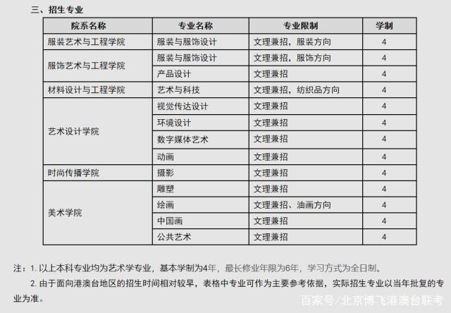 新澳資料大全正版資料2024年免費(fèi)高速響應(yīng)執(zhí)行計(jì)劃——交流版