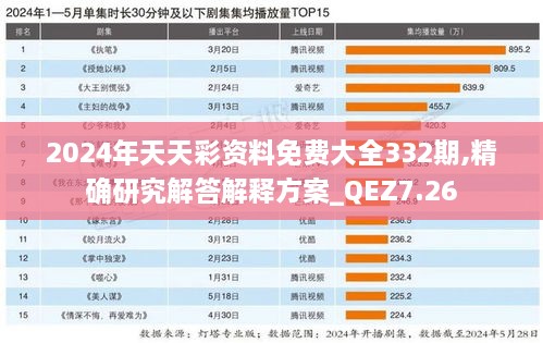 探索2024天天彩，免費資料、閃電解答與平板版的新征程