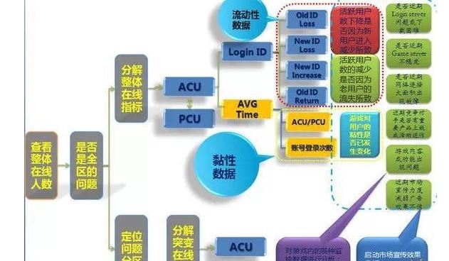 新奧彩294444cm與快速執(zhí)行響應(yīng)規(guī)劃——測試版265.580.50.4的融合之道