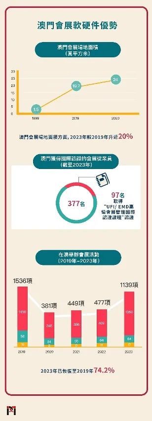 2024年12月15日 第30頁